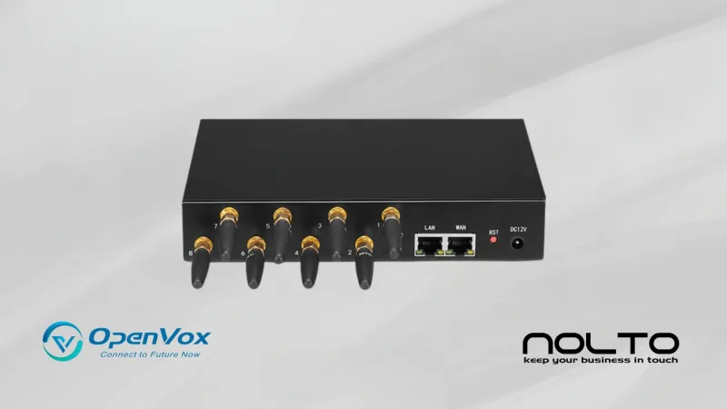OpenVox SWG-3008G 8 Port GSM Gateway