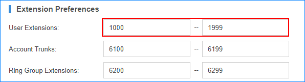 Şube Ofisleri Yeastar Multisite Interconnect ile Nasıl Bağlanır ?