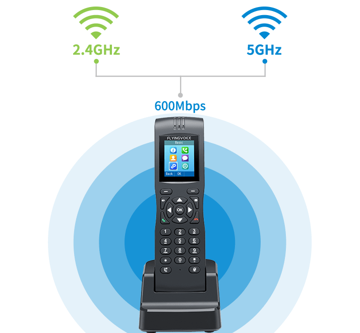 FlyingVoice FIP16 Taşınabilir Wifi Telefon - Kablosuz IP Telefon