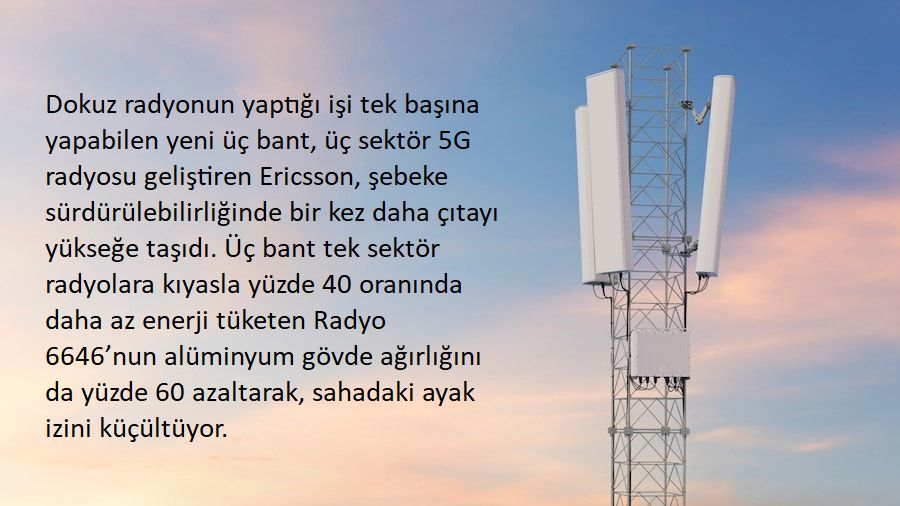 Ericsson Yeni 5G radyo Teknolojisii