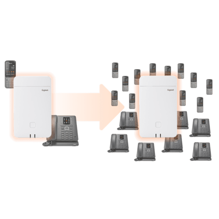 gigaset n870 yardimci resimler 6