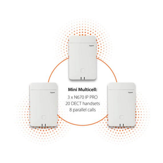 Gigaset N670 IP Pro Telsiz Telefon