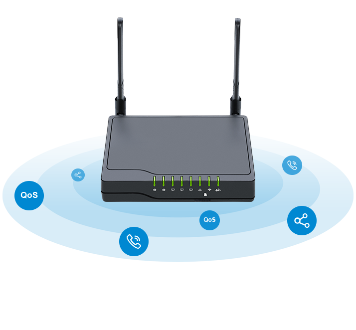 FlyingVoice FWR7102 KOBIlere Uygun Entegre