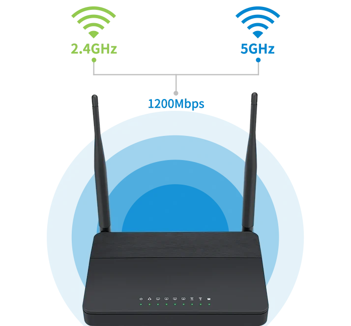 FlyingVoice FWR9601 Çift Banlı Wi-Fi Desteği FlyingVoice FWR9601 Cift Banli Wi Fi Destegi