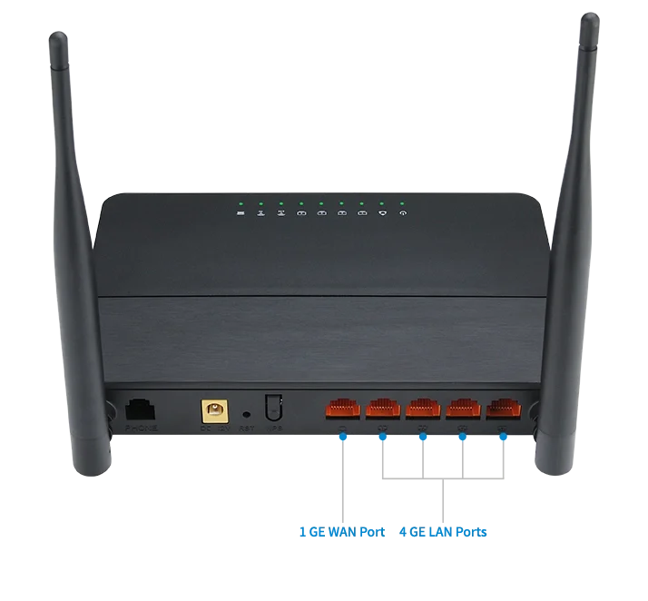 FlyingVoice FWR9601 Gigabit Ethernet Portu FlyingVoice FWR9601 Gigabit Ethernet Portu