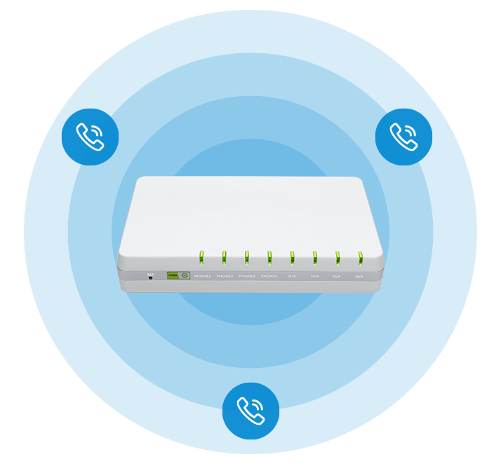 FlyingVoice G504 Bagimsiz Gateway