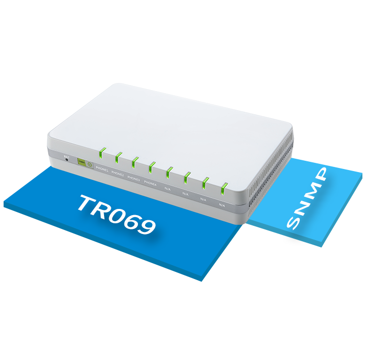 FlyingVoice G504 Kolay Yonetim