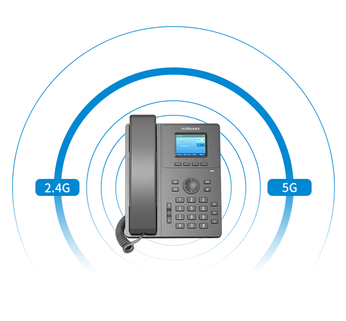 FlyingVoice P11 P11P P11G P11W P11LTE Gelemis Kablasoz Baglanti