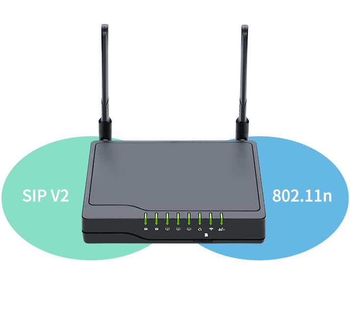 Flyingvoice FWR7102 Cok Fonksiyonlu Kullanim