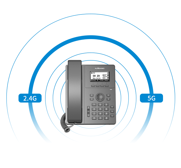 Flyingvoice P10W 2.4G ve 5G Wi Fi