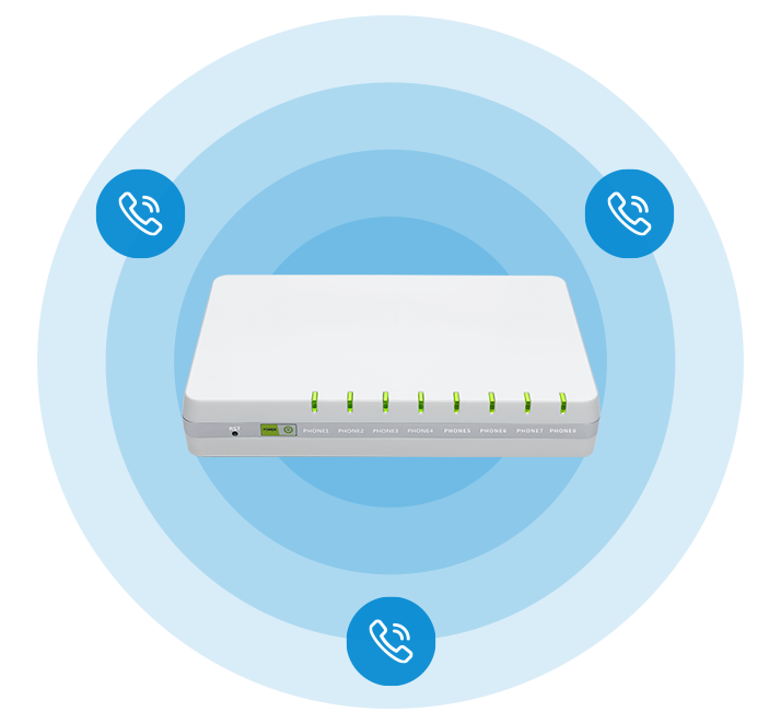 flyingvoice g508 Bgimsiz Gateway