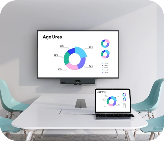 Yealink MeetingBar A10 USB C Paylasim