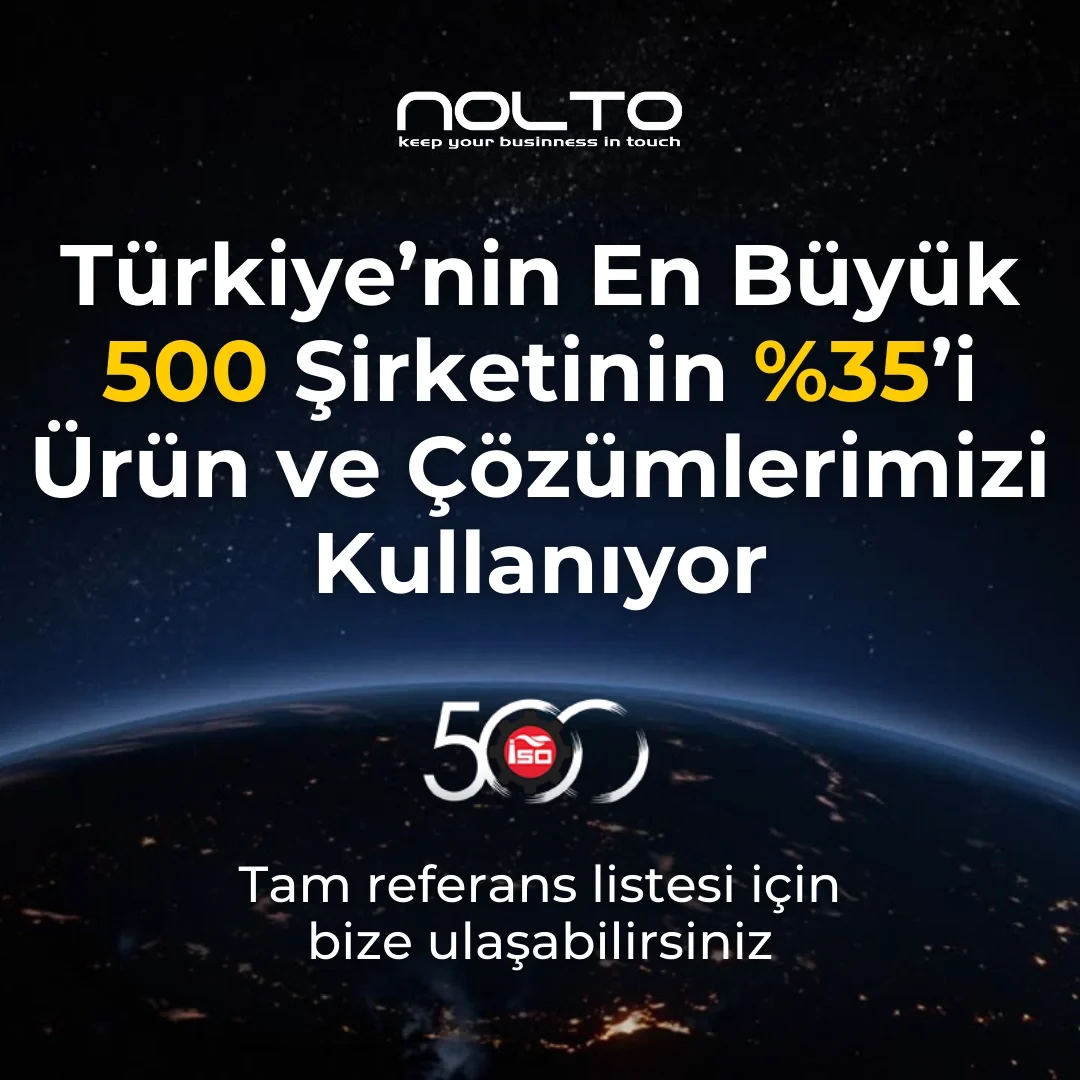 Nolto Basari Post