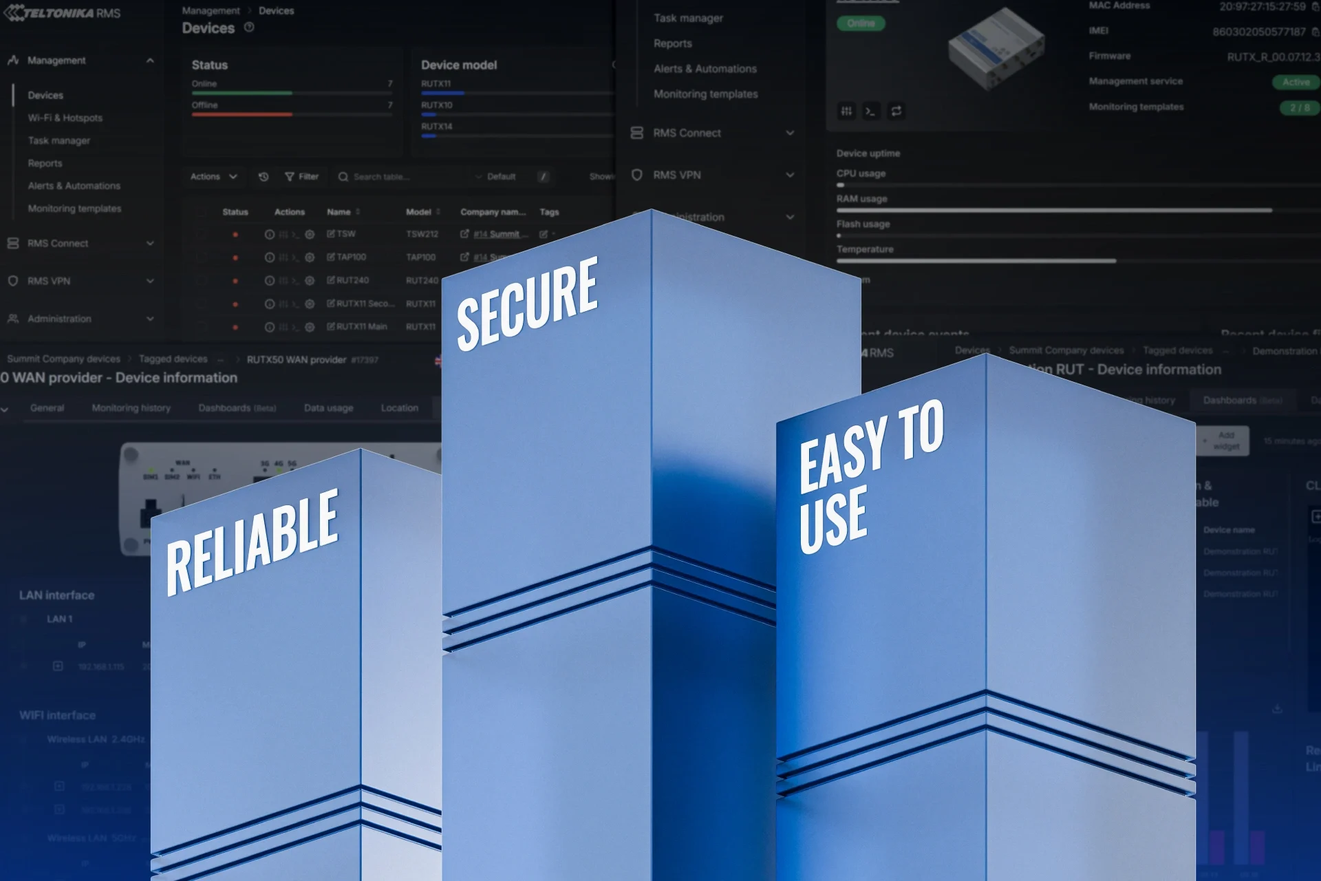 Teltonika Guvenilir Kapsama Alani Esnek Kurulum