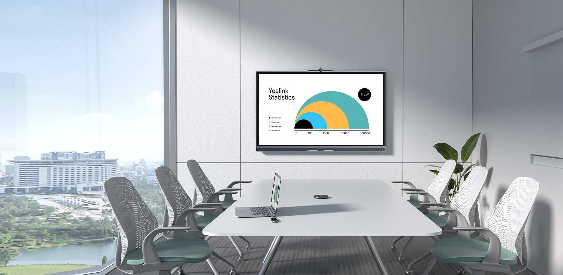 Kucuk ve Orta Olcekli Toplanti Odalari Icin Yealink MeetingBoard 65C