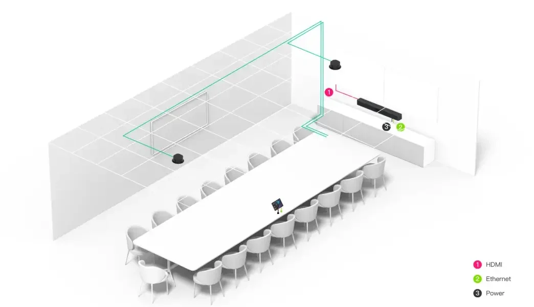 MeetingBar A50 Buyuk Toplanti Odalari Icin e1767791592679