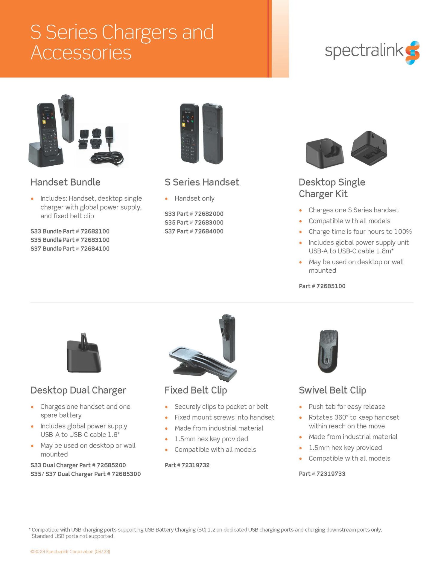 Spectralink S Serisi Aksesuarlar Genel Bakis