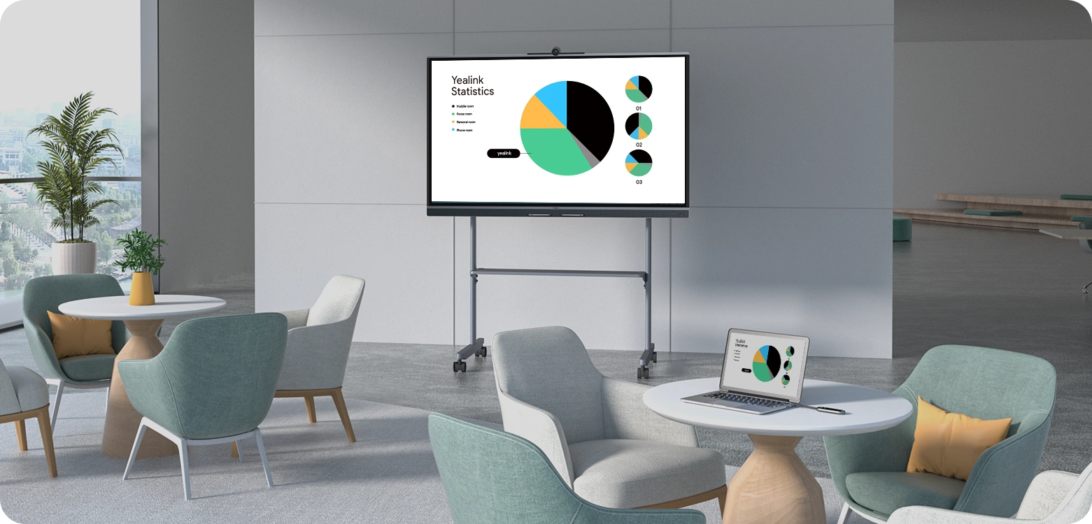 Yealink MeetingBoard C Acik Calisma Alanlari