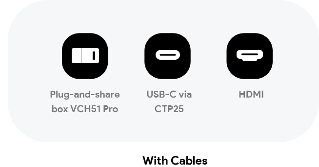 Yealink MeetingBoard Pro Kablolu With Cables