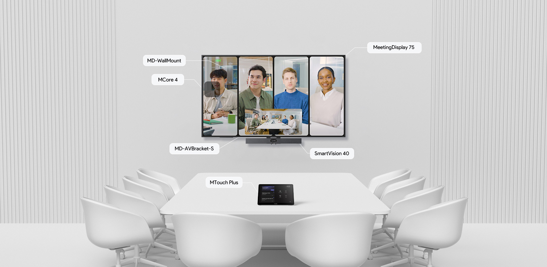 Yealink MeetingDisplay SmartVision40