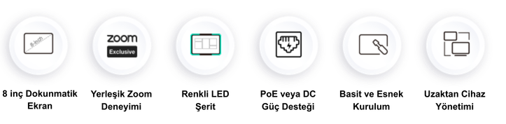 Yealink RoomPanel ozellikler