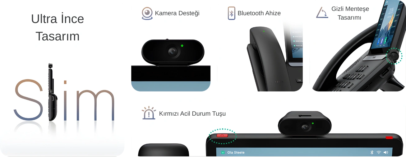 Yealink T88V Pro Sefaf Arka Plan Ozellikler