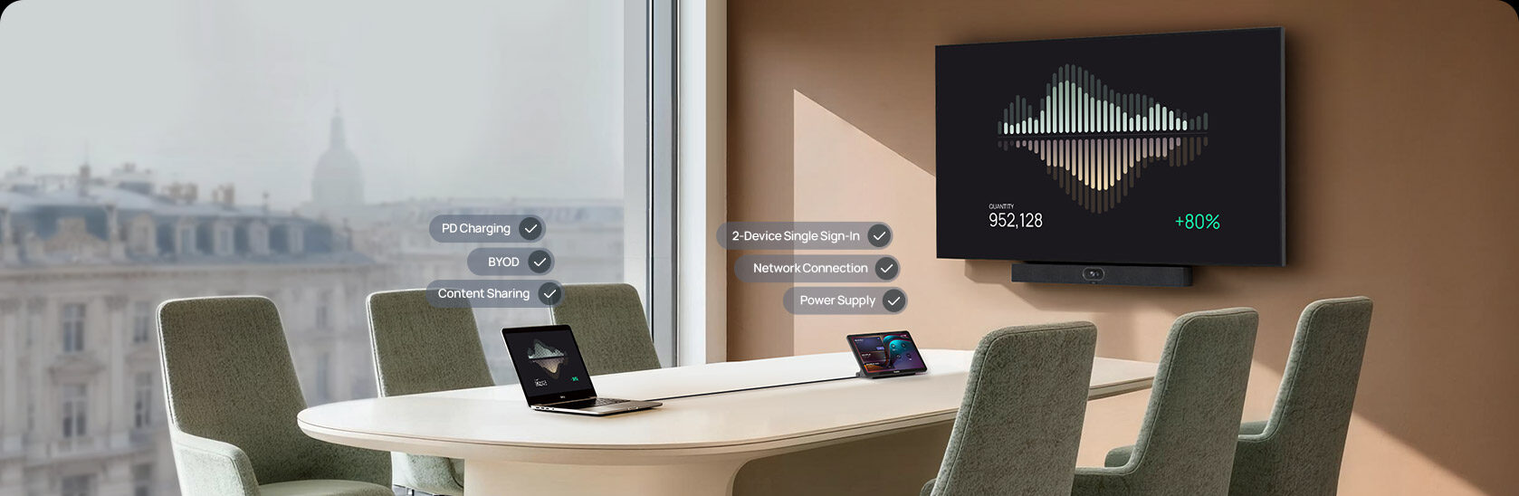 Yealink Meeting Bar A40 Guncelleme e1773066868392